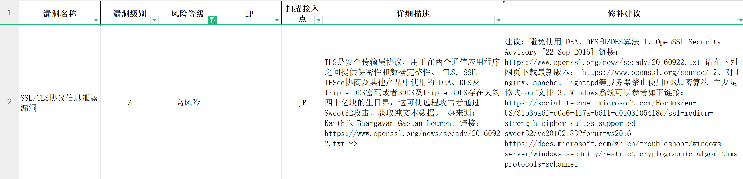 CentOS7升级openssl