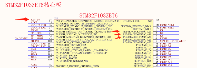 STM32学习7 按键扫描