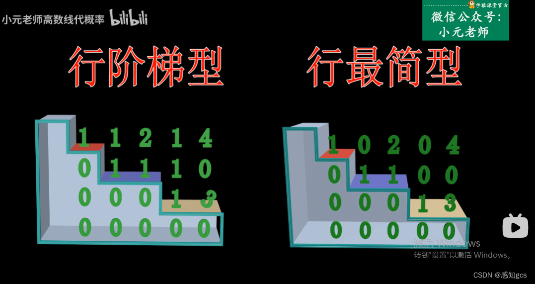 p18 线性代数，行阶梯型矩阵