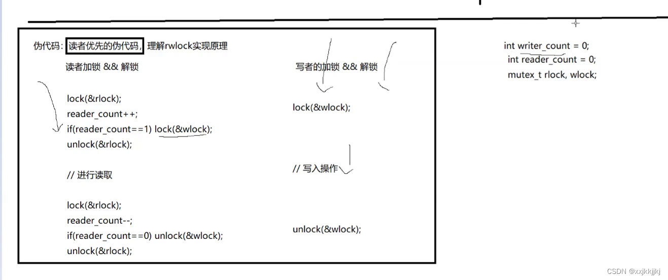 线程安全的单例模式