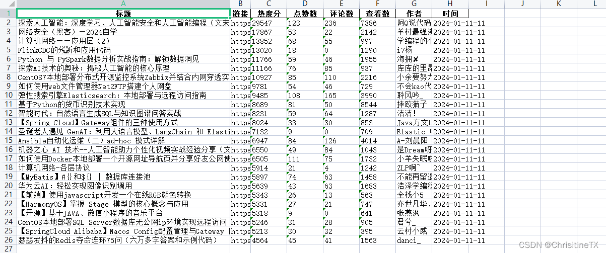 python爬虫实战(10)--获取本站热榜