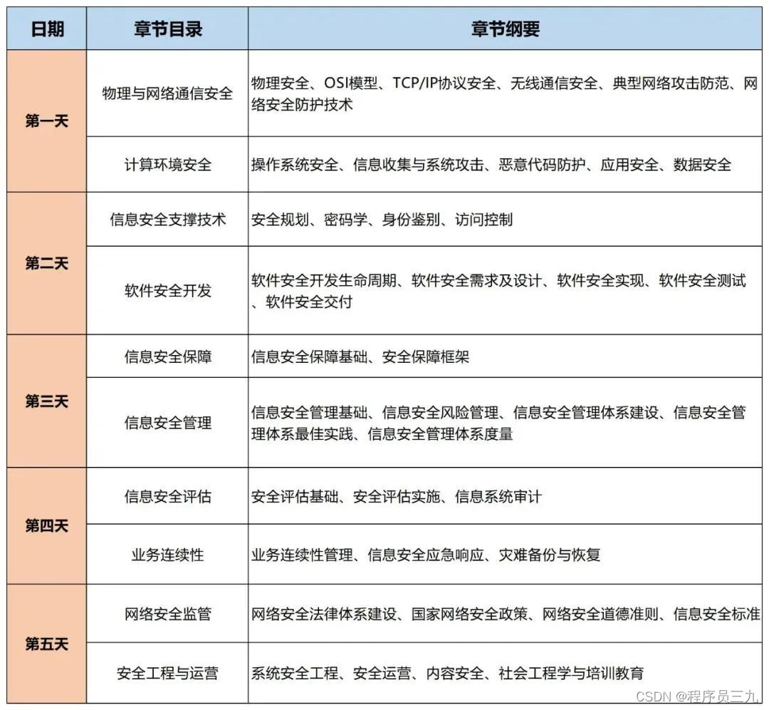 信息安全服务资质证书查询_信息安全等级测评资质_国家信息安全测评信息安全服务资质证书