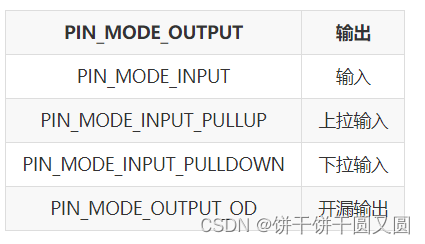 <span style='color:red;'>RTT</span> PIN<span style='color:red;'>设备</span>学习