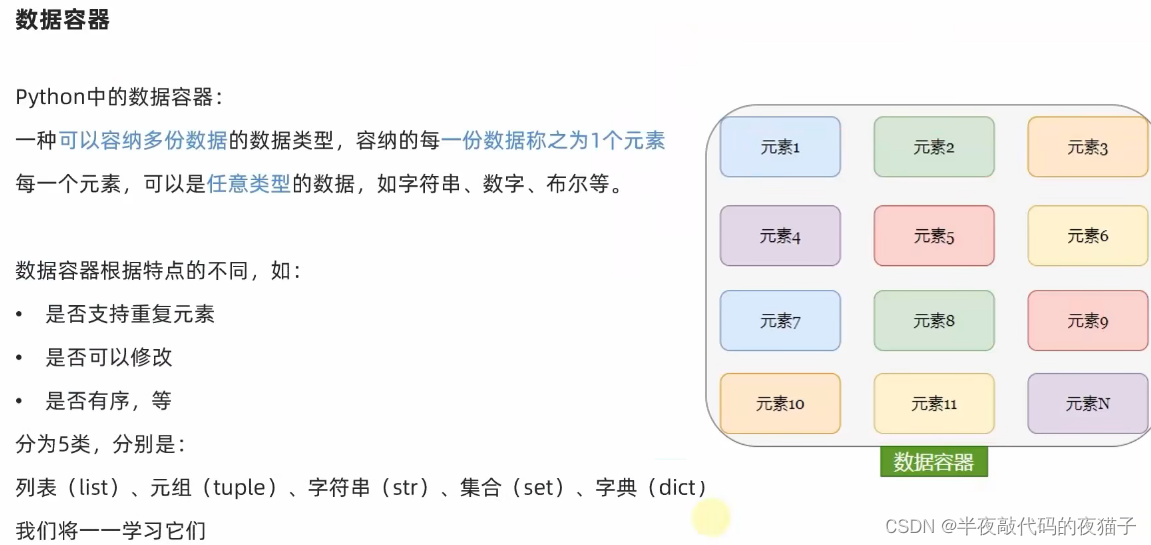 Python基础第五篇（Python数据容器）