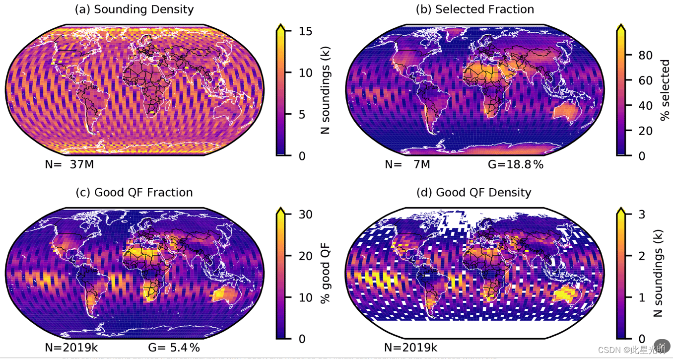 NASA数据集——TANSO-FTS 运行前 11 年收集的测量数据中得出二氧化碳（CO2）干空气摩尔分数（XCO2）的估计值