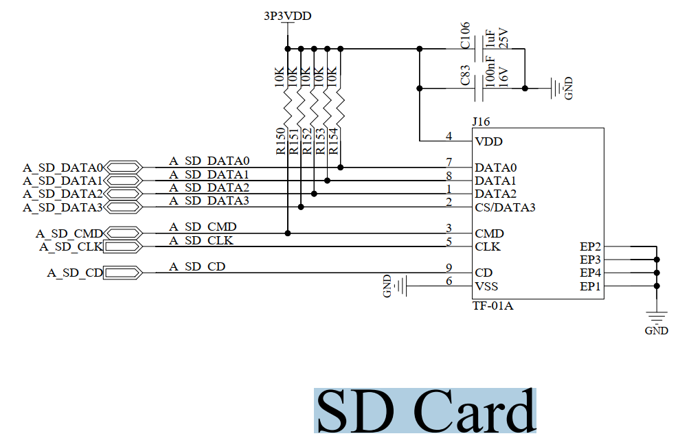【SD Card-电路】