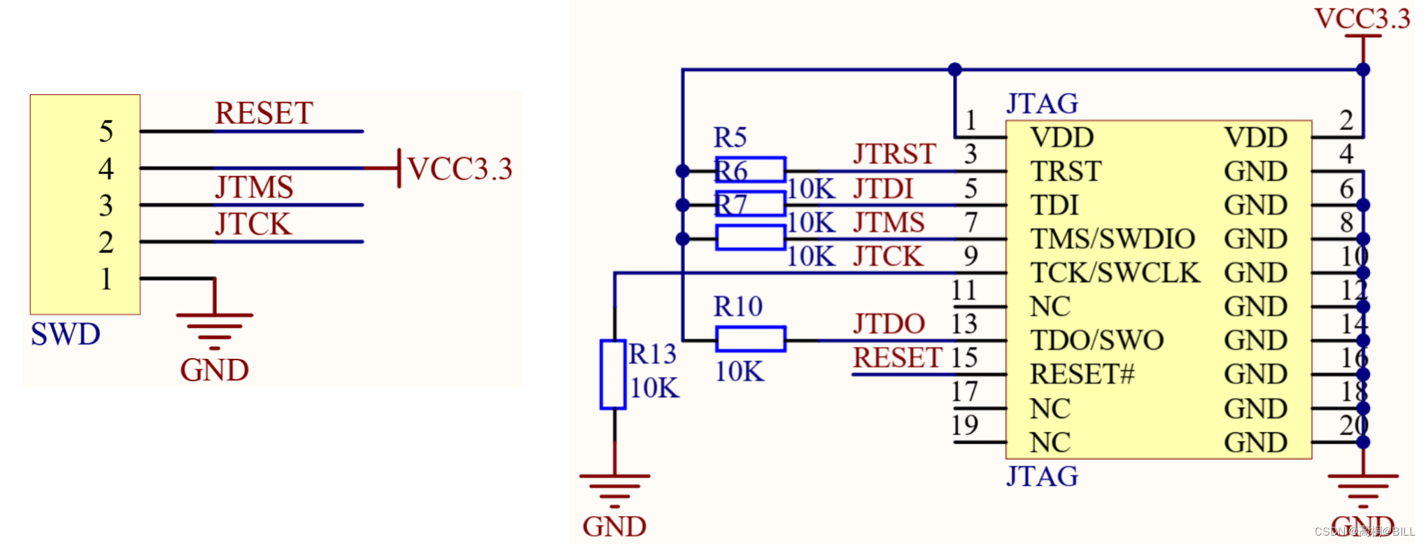 【基础篇】1.1 认识STM32（二）