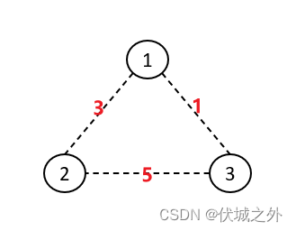 ABCD(含预测卷).zip