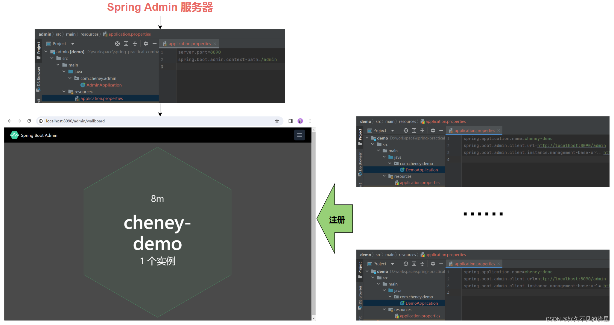 【Spring实战】24 使用 Spring Boot Admin 管理和监控应用