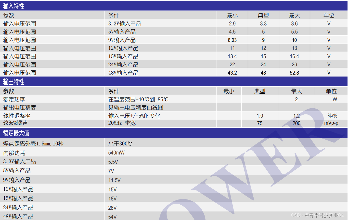 TPK系列——2W 3KVDC 隔离单，双输出 DC/DC 电源模块