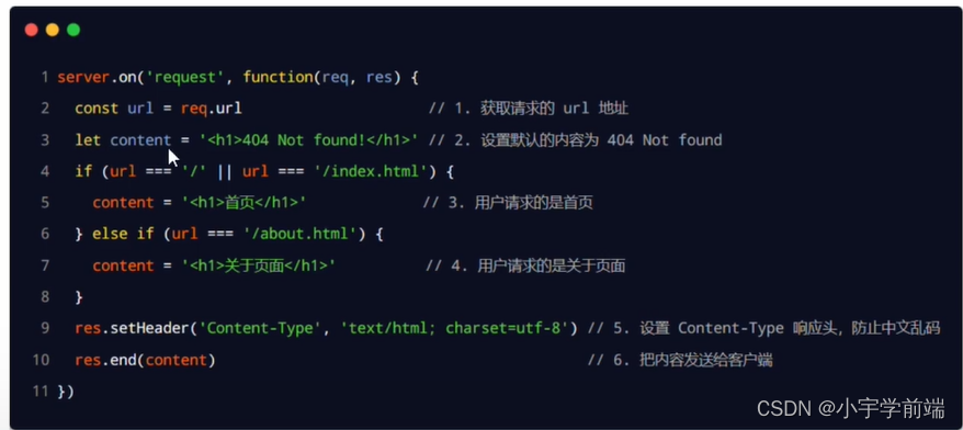 Node.js-fs、path、http模块