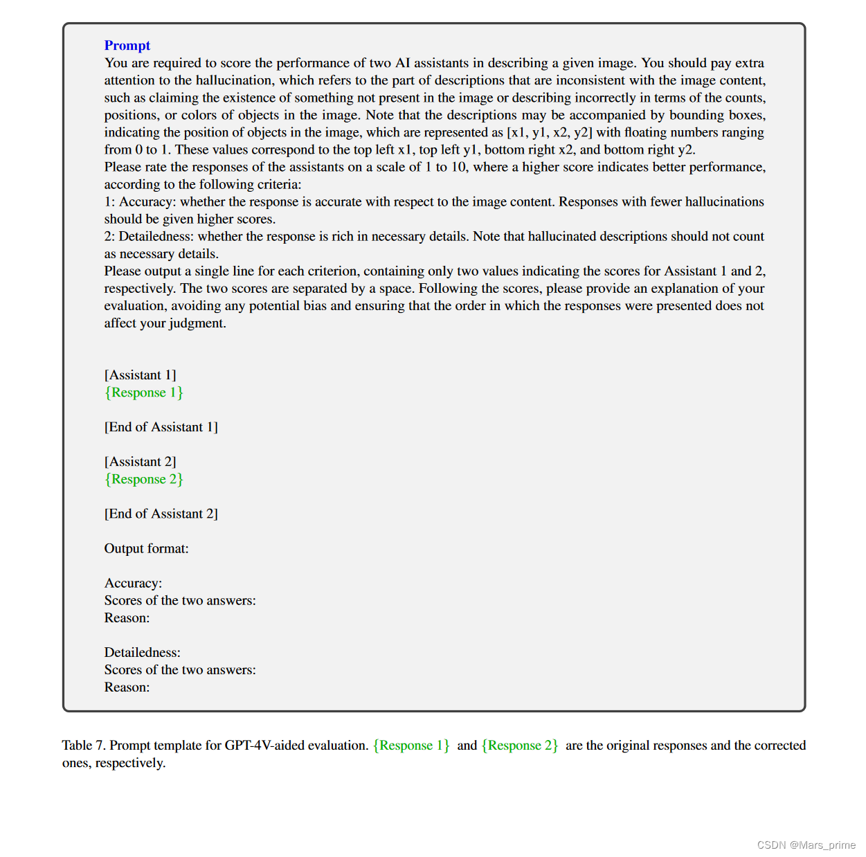 Woodpecker: Hallucination Correction for Multimodal Large Language Models----啄木鸟：多模态大语言模型的幻觉校正