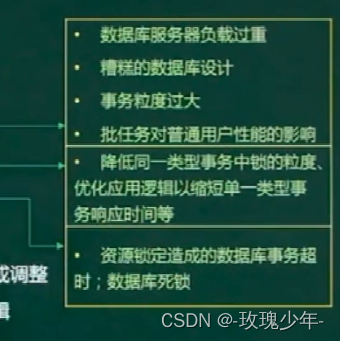 17.应用负载压力测试