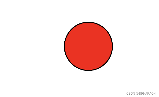 HOW - Canvas 入门系列之基于Konva的图形绘制工具（三）_konva.js-CSDN博客