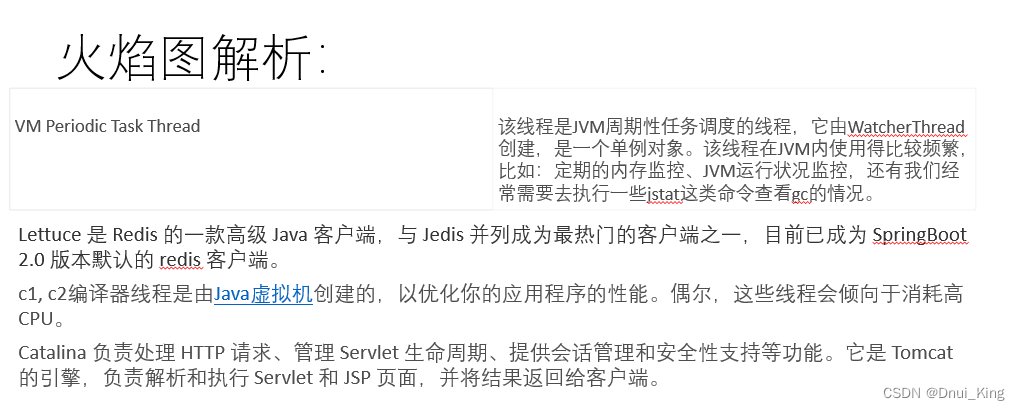 linux火焰图的使用与性能解析-CSDN博客