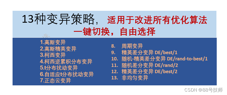 【仅需一行】13种变异策略改进所有<span style='color:red;'>优化</span><span style='color:red;'>算法</span>，以<span style='color:red;'>哈</span><span style='color:red;'>里</span><span style='color:red;'>斯</span><span style='color:red;'>鹰</span><span style='color:red;'>算法</span>HHO为例，帮你一键解决（附matlab代码）