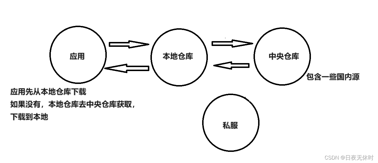 外链图片转存失败,源站可能有防盗链机制,建议将图片保存下来直接上传