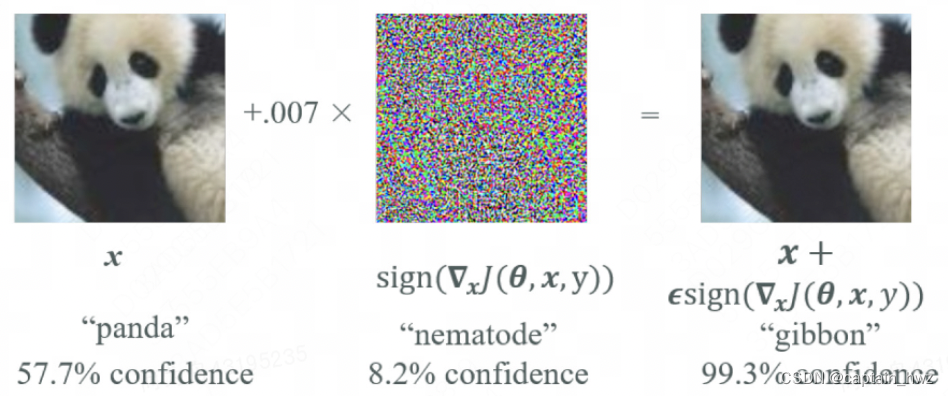 AI<span style='color:red;'>安全</span><span style='color:red;'>综述</span>