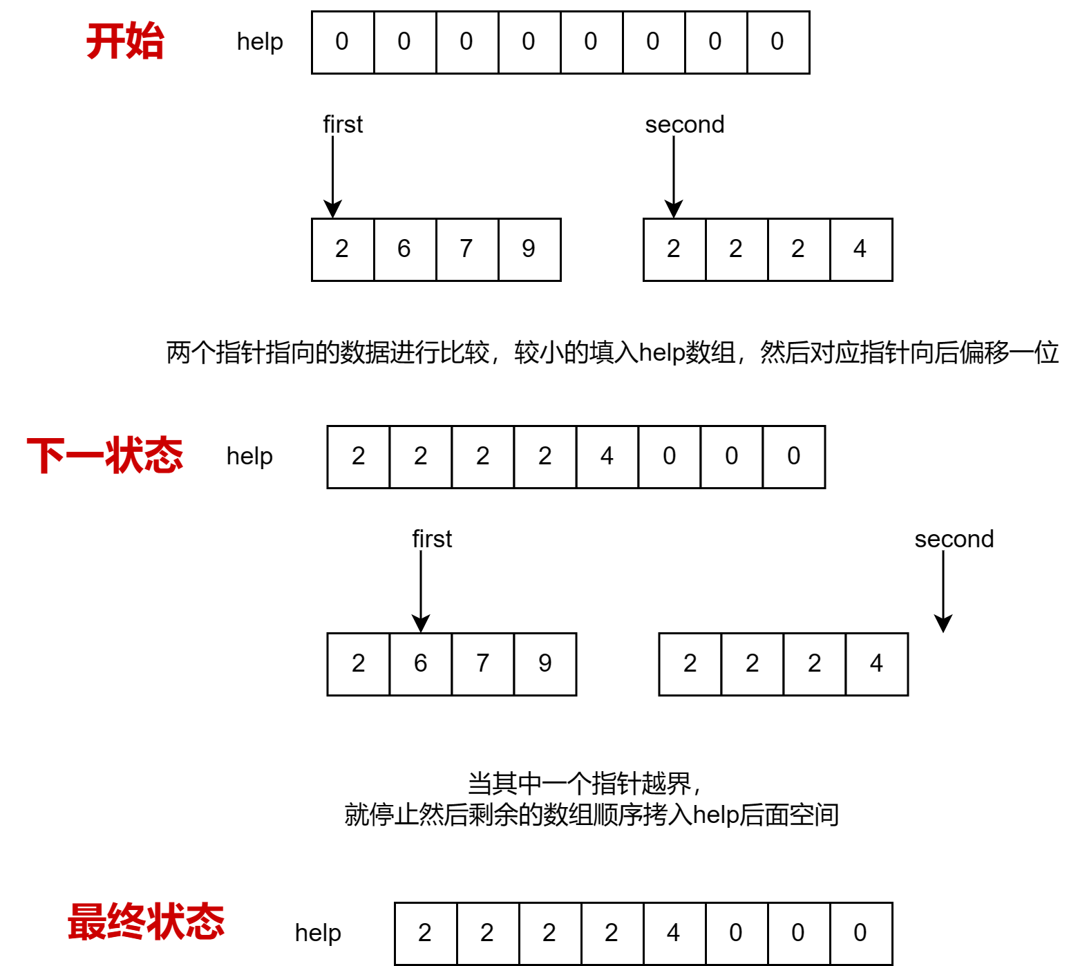 请添加图片描述