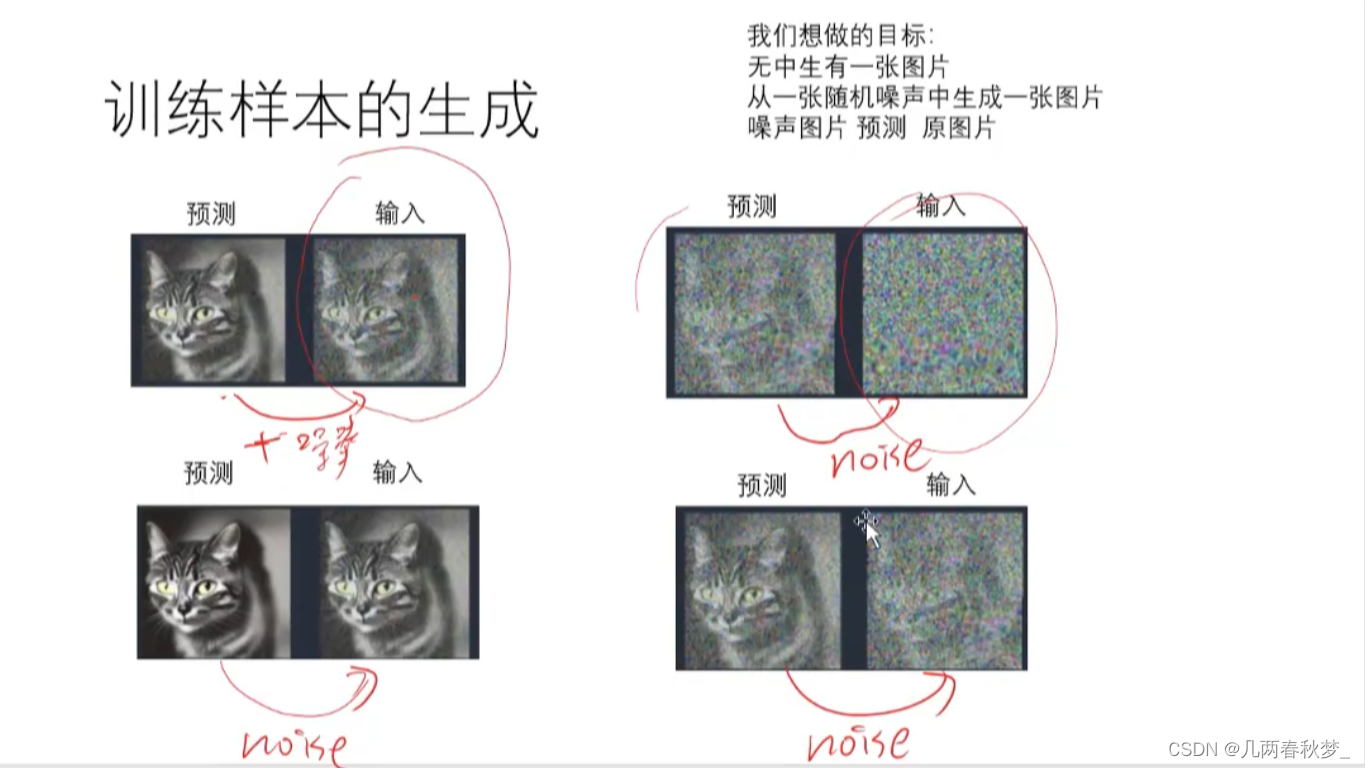 多模态大模型