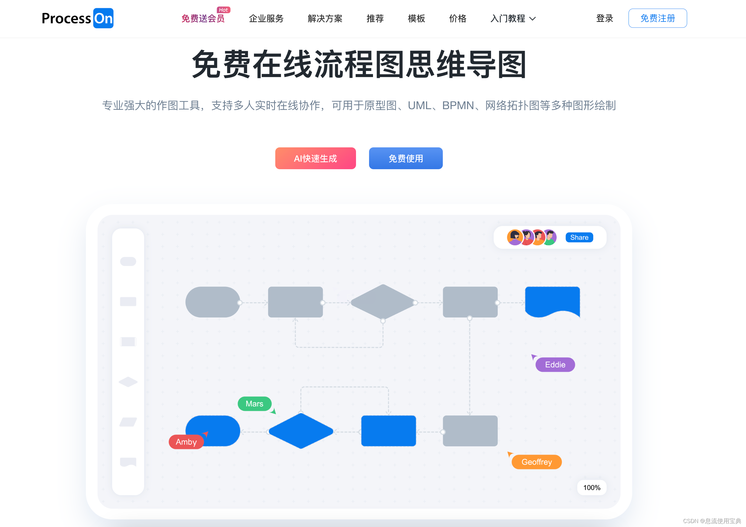 flowus支持嵌入processon流程图教程|项目经理神器