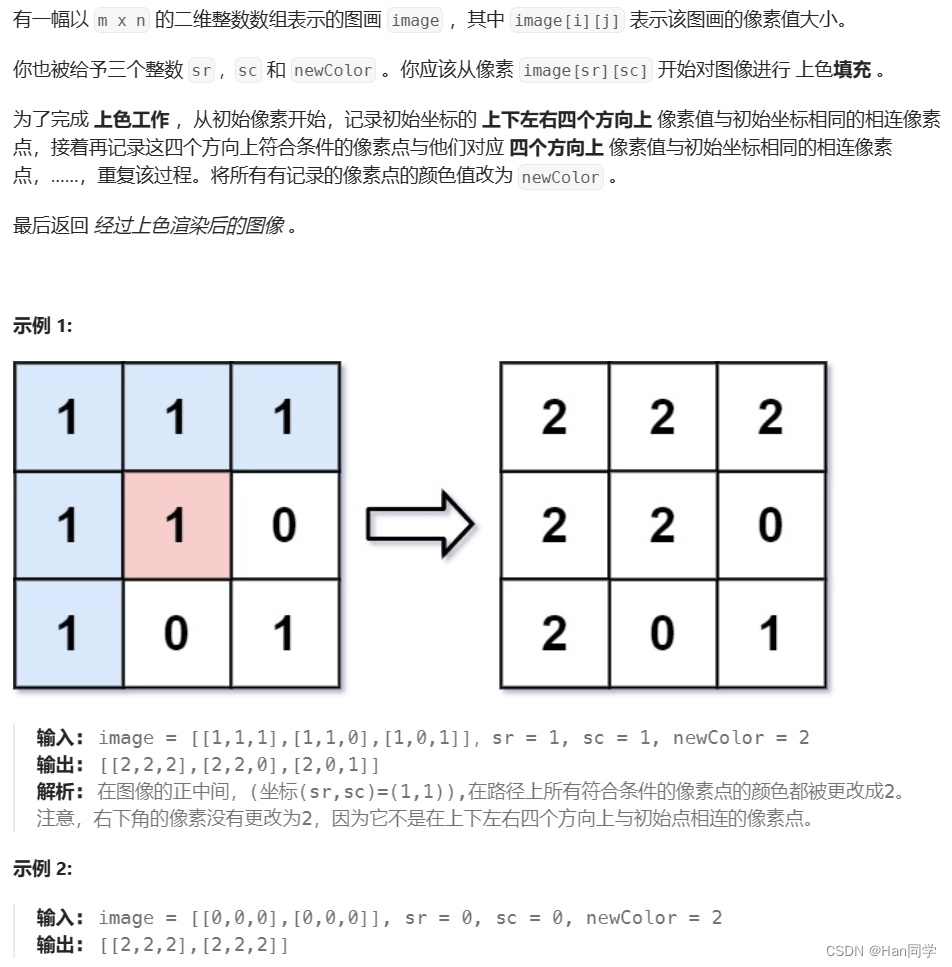 <span style='color:red;'>BFS</span> <span style='color:red;'>FloodFill</span><span style='color:red;'>算法</span>