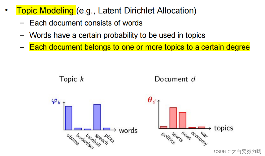 Topic Modeling1