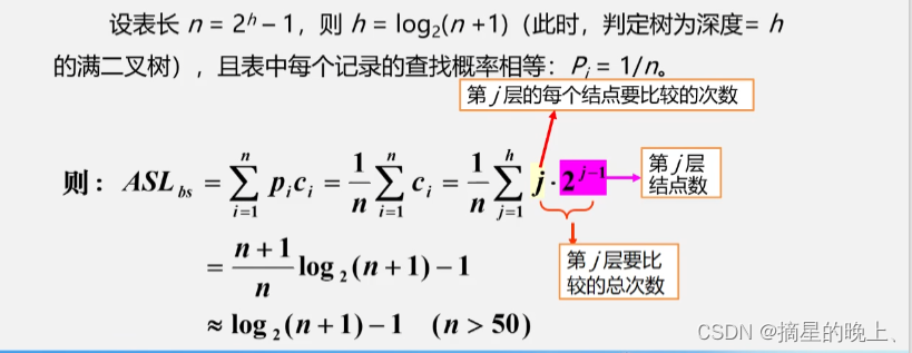 算法【线性表的查找-折半查找/二分查找/对分查找】