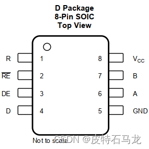 RS485 数据不通 debug 调试记录