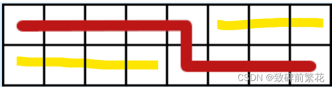 Educational Codeforces Round 112 (Rated for Div. 2) C. Coin Rows（构造 + 贪心 + 前缀和）