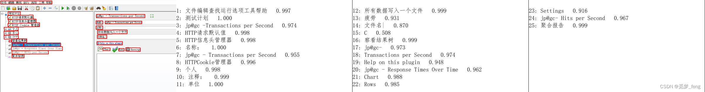 截图识别对比：CnOCR与PaddleOCR