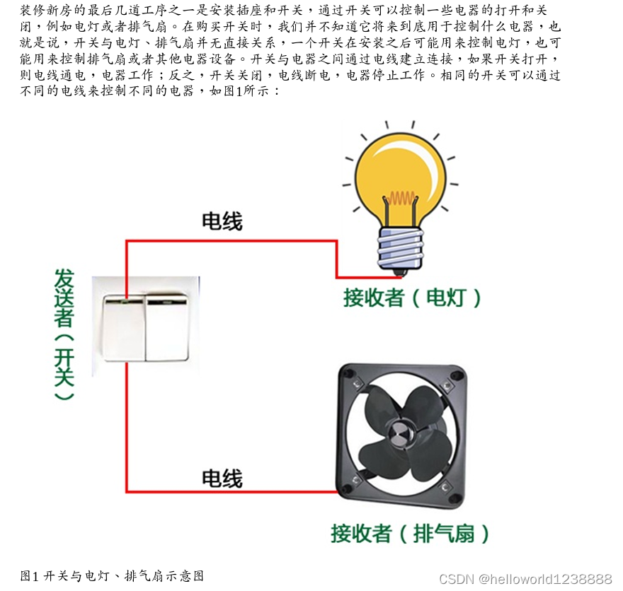 命令模式-举例