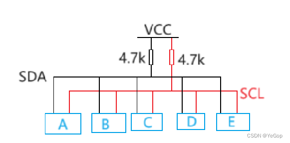 51之AT24C02数据存储（I2C总线）,第11张