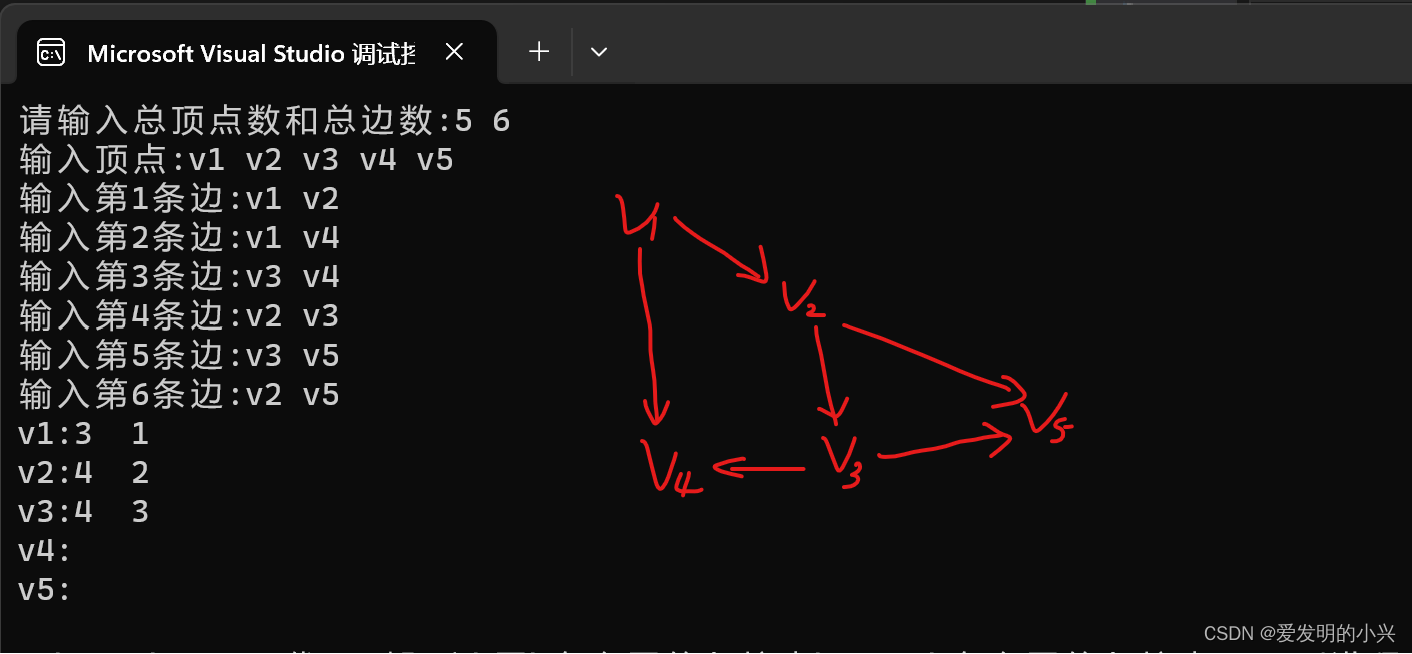 数据结构与算法编程题48