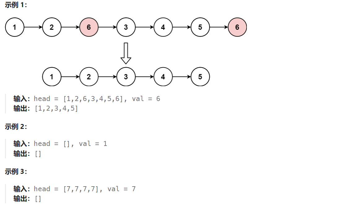 LeetCode203：移除链表元素