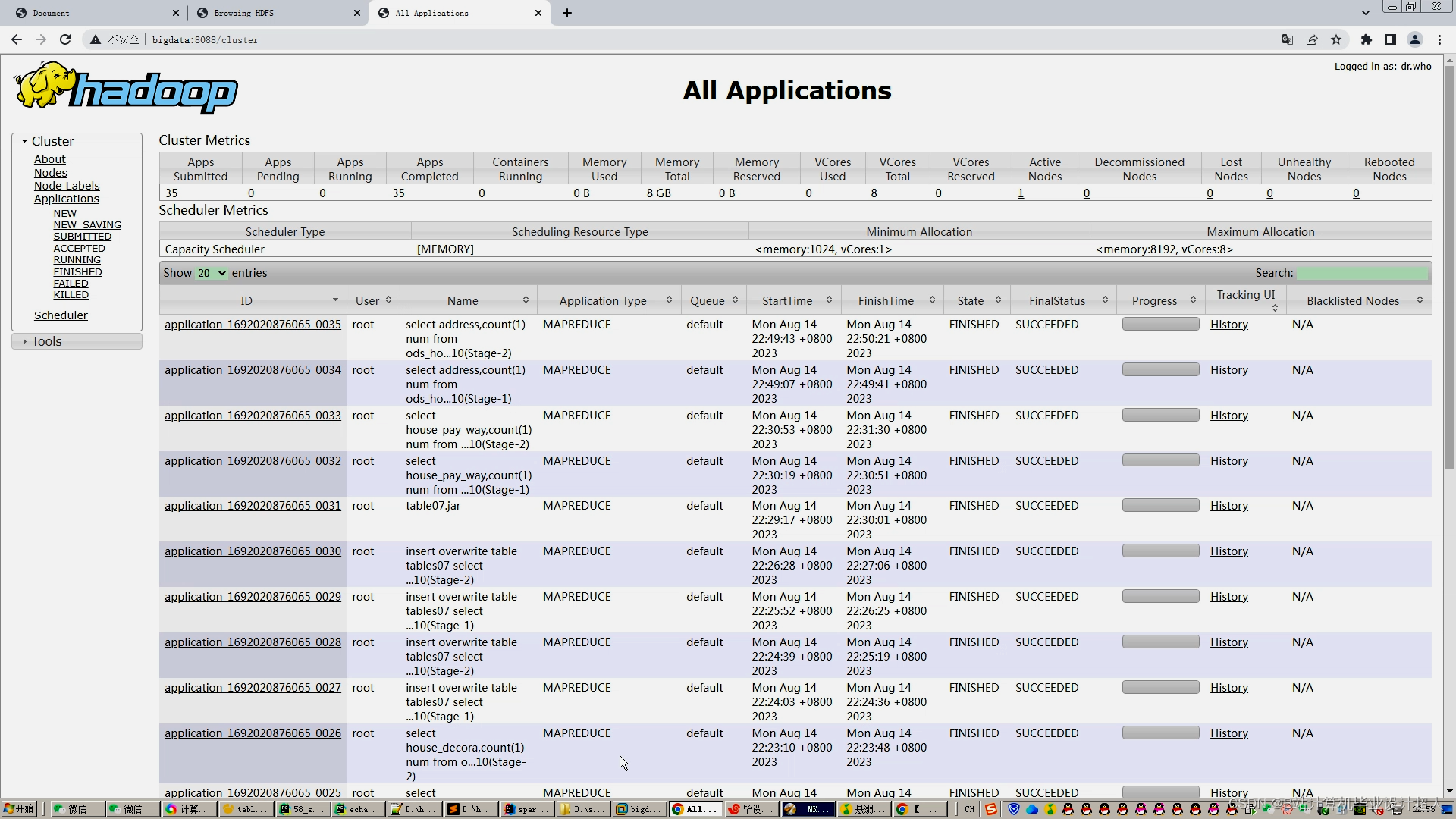 计算机毕业设计Hadoop+Spark+Hive租房推荐系统 贝壳租房数据分析 租房爬虫 租房可视化 租房大数据 大数据毕业设计 大数据毕设 机器学习