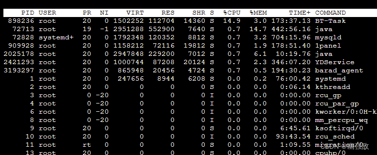 Linux top命令详解，看这篇就够了