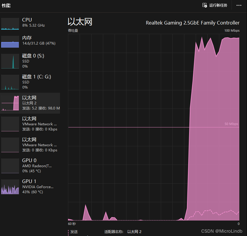 【StableDiffusion】2024.6.4 亲测成功，无魔法 Civitai 镜像，国内下载 Civitai 模型的方法