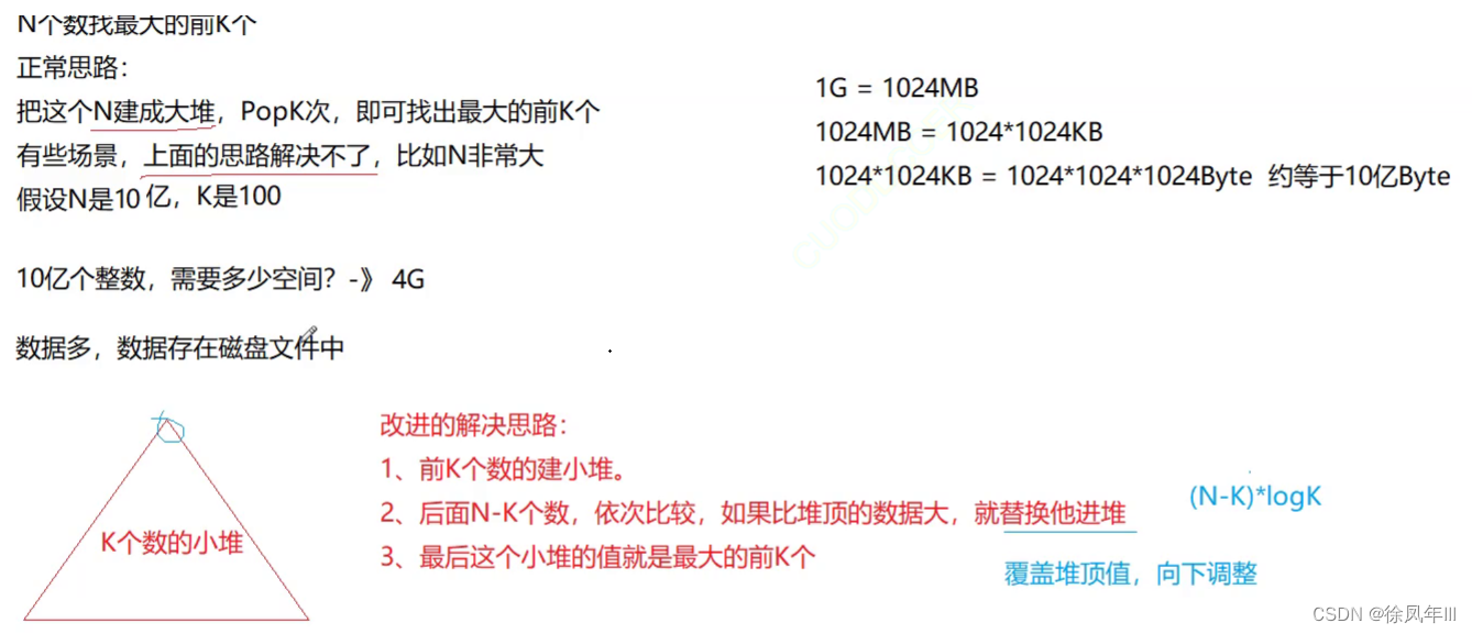 数据结构树，二叉树，堆