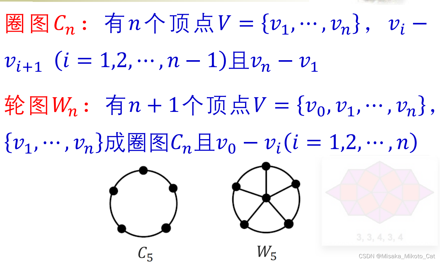 图论基本知识_图论割集-CSDN博客