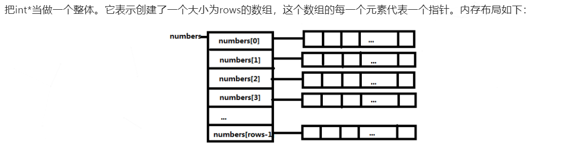 外链图片转存失败,源站可能有防盗链机制,建议将图片保存下来直接上传