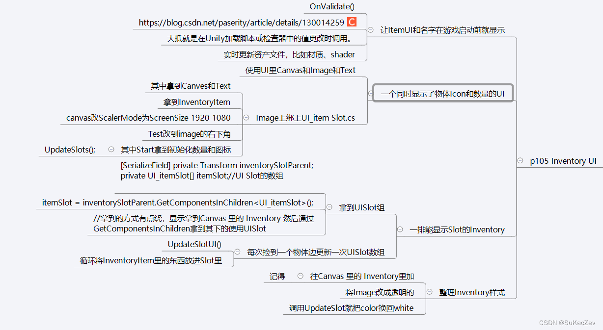 Unity类银河恶魔城学习记录11-3 p105 Inventory UI源代码