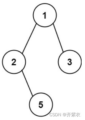 代码随想录算法训练营第十七天（二叉树IV）| 110. 平衡二叉树、257. 二叉树的所有路径、404.左叶子之和(JAVA)