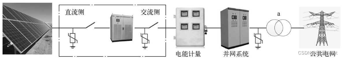 光伏电站全貌