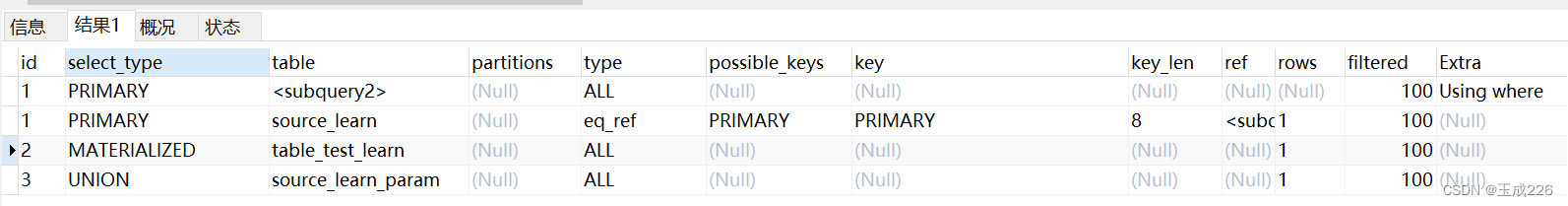 MySQL基础学习: 使用EXPLAIN查看执行计划详解分析