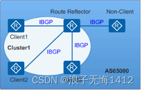 拓扑