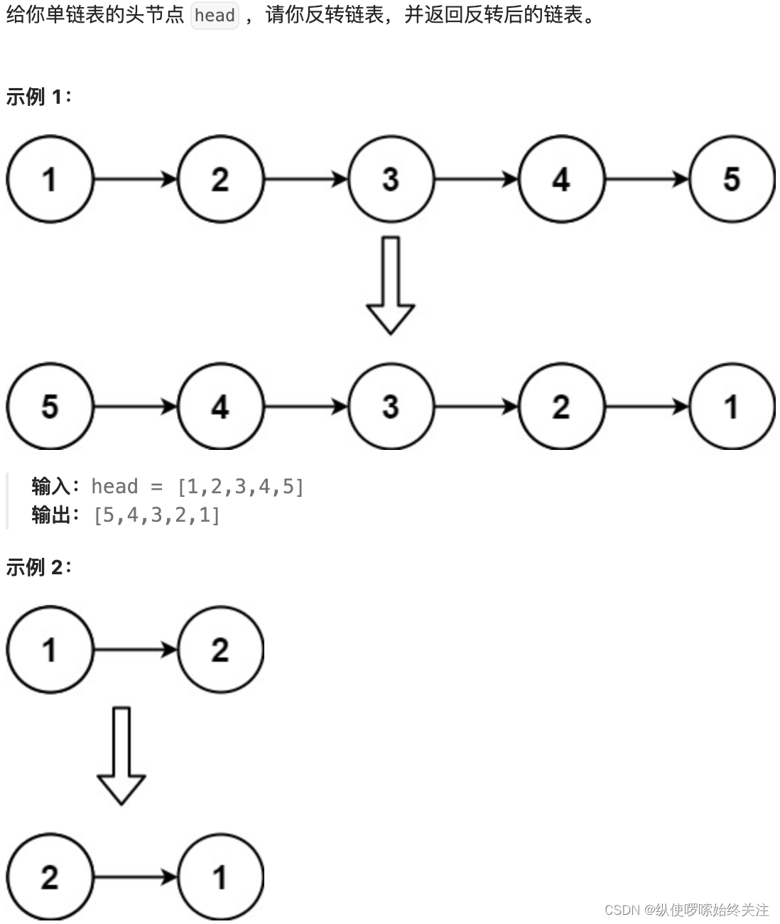 代码随想录算法训练营第三天 | 链表理论基础 203.移除链表元素 707.设计链表 206.反转链表