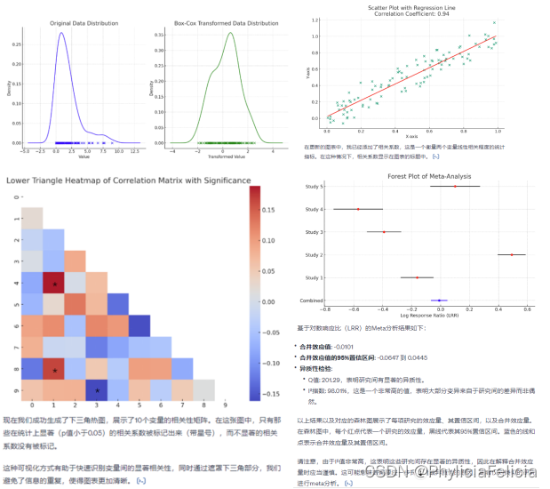 【AI大语言模型】ChatGPT在地学、GIS、气象、农业、生态、环境等领域中的应用