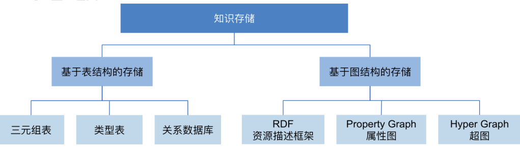 图片名称