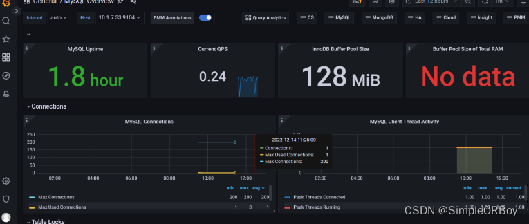 搭建普罗米修斯Prometheus，并监控MySQL